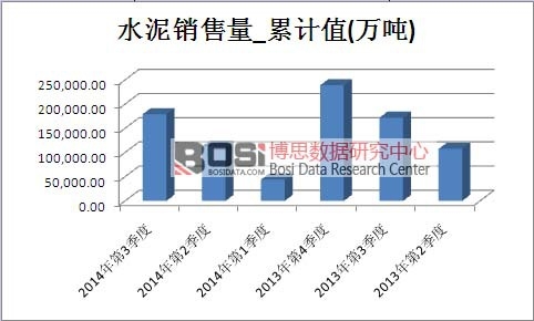 ˮ���Ј�(ch��ng)�N������Ӌ(j��)ֵ