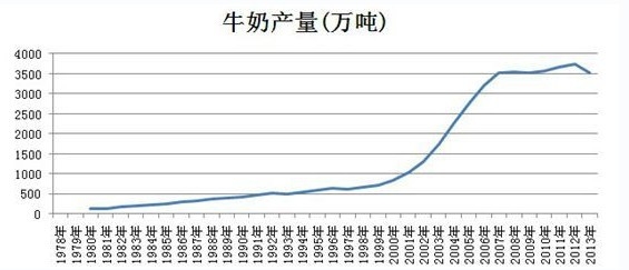 ţ�̮a(ch��n)��