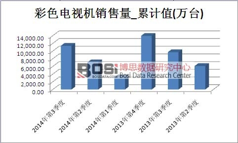 ��ɫ�ҕ�C(j��)�Ј�(ch��ng)�N������Ӌ(j��)ֵ