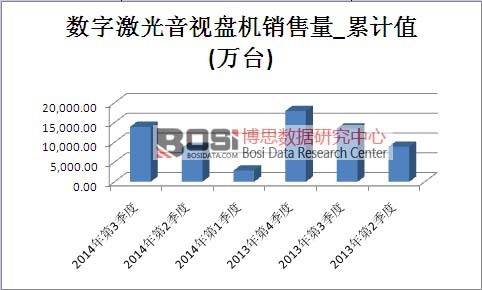 ��(sh��)�ּ�����ҕ�P�C(j��)�Ј�(ch��ng)�N����