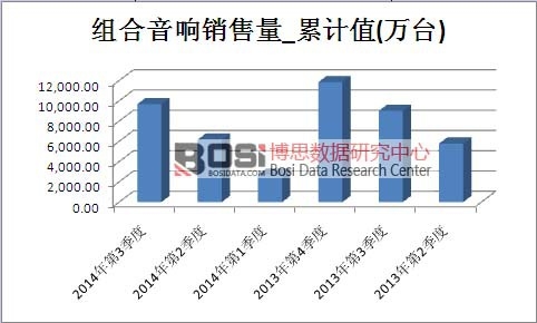 �M������Ј��N����