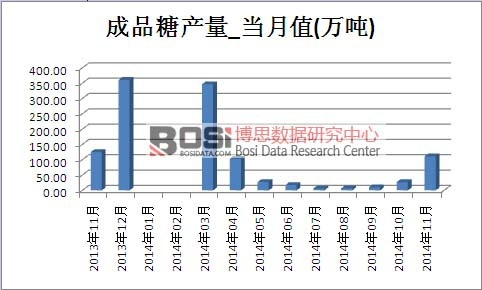 ��Ʒ���Ј��a(ch��n)��