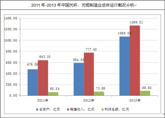 ���w�����|����I(y��)�\(y��n)�I(y��ng)��r