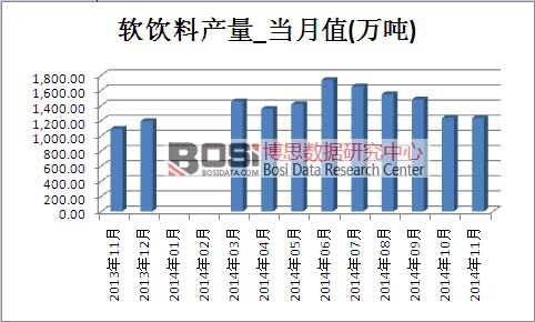 ܛ����Ј��a(ch��n)��