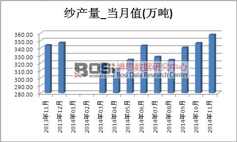 ���Ј��a(ch��n)��