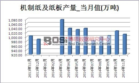 �C(j��)�Ƽ��������Ј��a(ch��n)��