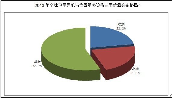 ����܇�dϵ�y(t��ng)��IVS���Ј�