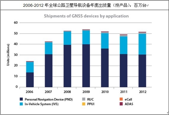 ��·�l(w��i)�ǌ�(d��o)���O(sh��)�䔵(sh��)��