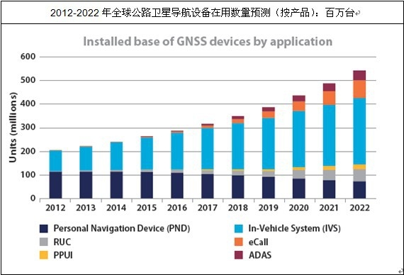 ȫ��܇�v��(d��o)���Ј�����