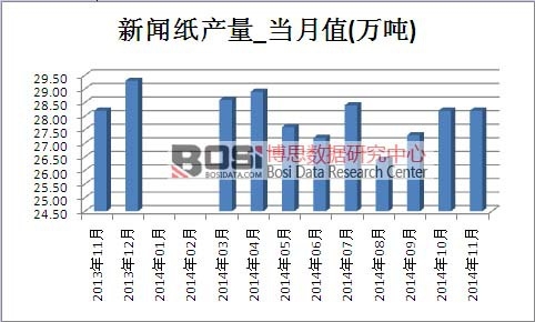 �����Ј��a(ch��n)��