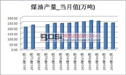 ú���Ј��a(ch��n)��