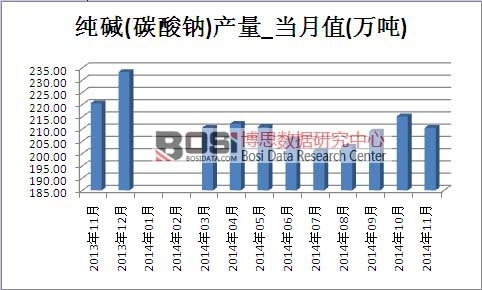 ���A�Ј�(ch��ng)�a(ch��n)��