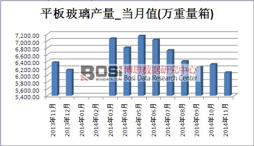 ƽ�岣���Ј��a(ch��n)��