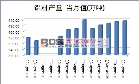 �X���Ј�(ch��ng)�a(ch��n)��