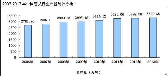 ���(l��i)�a(ch��n)��