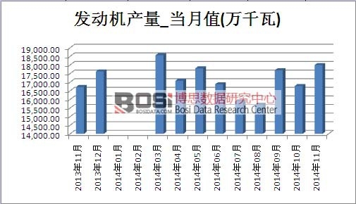 �l(f��)�әC�Ј��a(ch��n)��