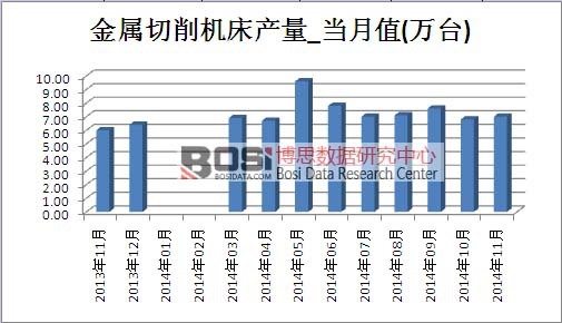 ���������C(j��)���Ј�(ch��ng)�a(ch��n)��