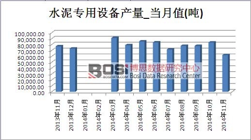 ˮ�������O(sh��)��