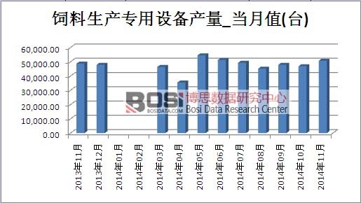 ������a(ch��n)�����O���Ј��a(ch��n)��