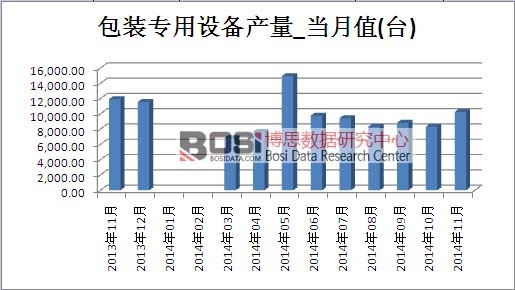 ���b�����O(sh��)���Ј��a(ch��n)��