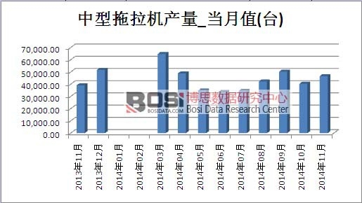 ���������C�Ј��a(ch��n)��