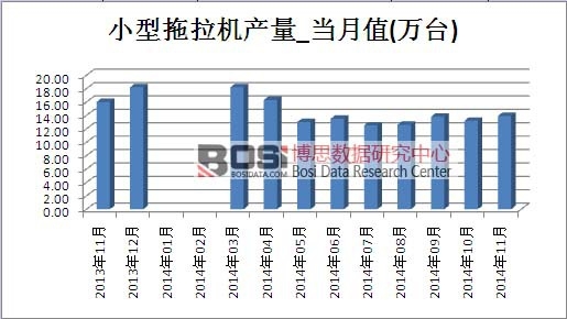 С�������C(j��)�Ј��a(ch��n)��