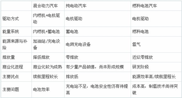 ���N늄�(d��ng)��܇(ch��)���^