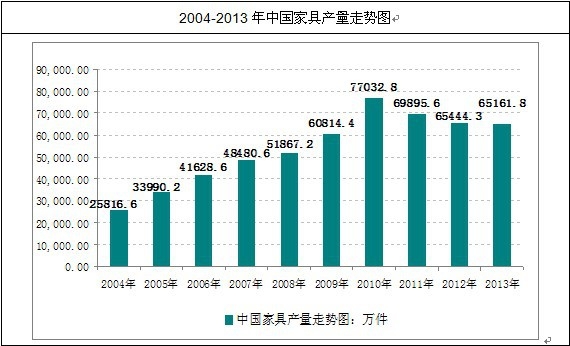 �҇�(gu��)�Ҿ߮a(ch��n)��