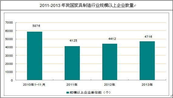 �Ҿ������ИI(y��)Ҏ(gu��)ģ