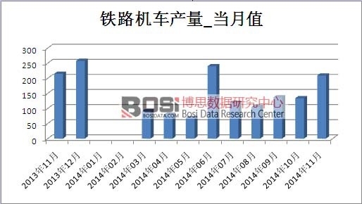 �F·�C(j��)܇(ch��)�Ј�(ch��ng)�a(ch��n)��