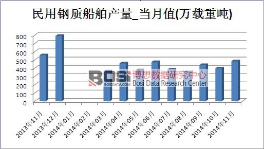 ������|�����Ј��a(ch��n)��