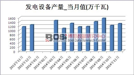 �l(f��)��O���Ј��a��