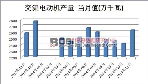 ����늄�(d��ng)�C(j��)�Ј�(ch��ng)�a(ch��n)��