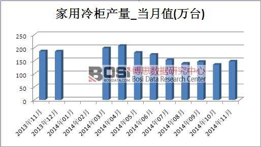 ��������Ј��a(ch��n)��