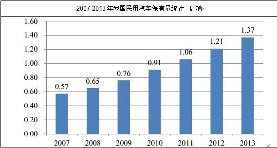 �҇�(gu��)������܇������