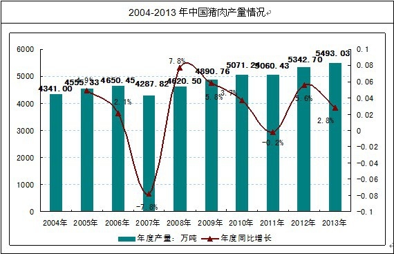 �Ї��i��a(ch��n)��