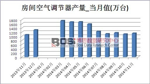 ���{(di��o)�Ј�(ch��ng)�a(ch��n)��