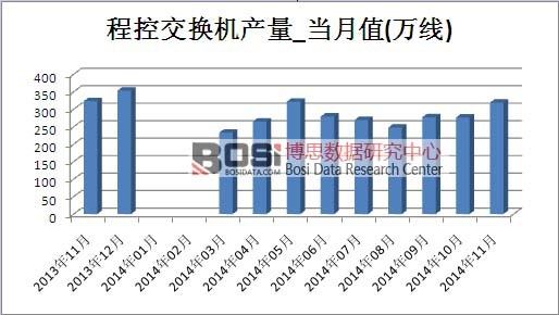 �̿ؽ��Q�C(j��)�Ј�(ch��ng)�a(ch��n)��