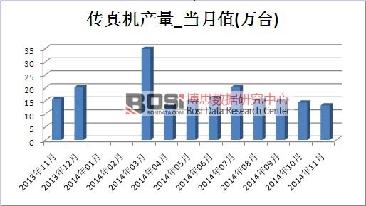 ����C(j��)�Ј��a(ch��n)��