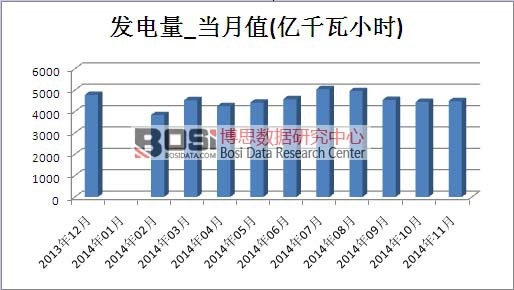 �l(f��)����Ј��a(ch��n)��