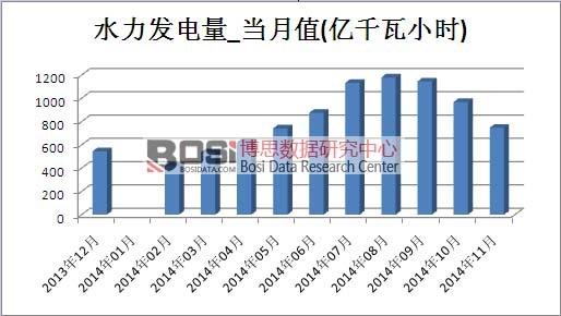 ˮ���l(f��)��Ј�(ch��ng)�a(ch��n)��