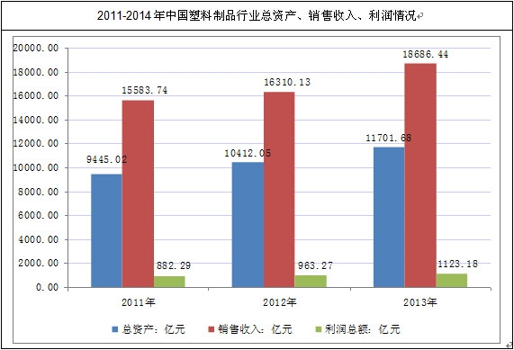 �҇�(gu��)������Ʒ�ИI(y��)���Y�a(ch��n)���N������������(r��n)��r