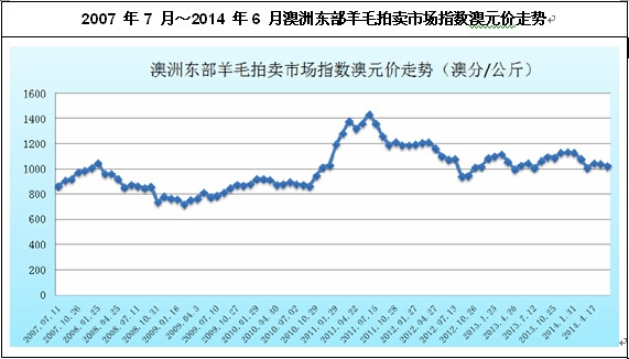 ������ë���u�Ј�