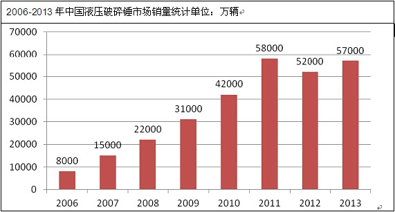 ����Һ�������N�Ј��N��