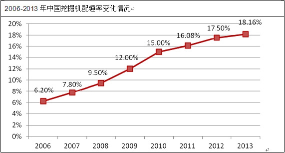 �Ї��ھ�C���N��