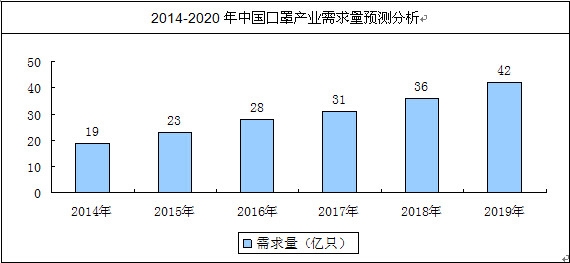 �҇�(gu��)����������