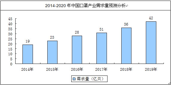 �҇�(gu��)����������