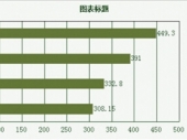 2024-2030年中國牽引型鉛酸蓄電池市場分析與投資前景研究報告 2024-2030年中國牽引型鉛酸蓄電池市場分析與投資前景研究報告