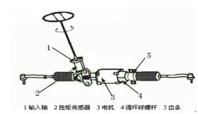 늄������D(zhu��n)��ϵ�y(t��ng)�Y(ji��)��(g��u)�D