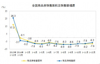 ȫ����Ʒ����e����